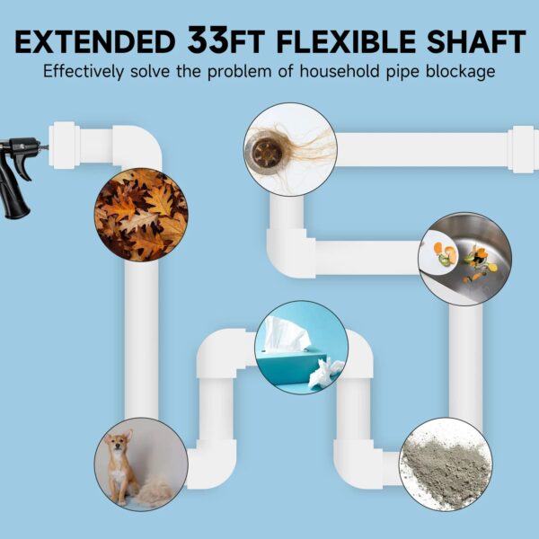 A3dc49d3121ef4280a1ae51acfd81e657C.jpg 33FT Drain Auger Clog Remover Flexible Plumbing Snake Use Manually or Powered for Kitchen Bathrom Shower Sink Cleaning Tool