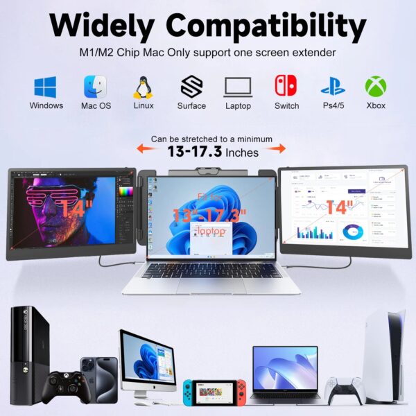 H013fcea9b9bc4bb0bacb674f31cc77d5Y.jpg Direct Factory Portable Monitors S2 Triple Laptop Screen Extender 14" FHD 1080P IPS Dual Portable Monitor for Laptop Extension