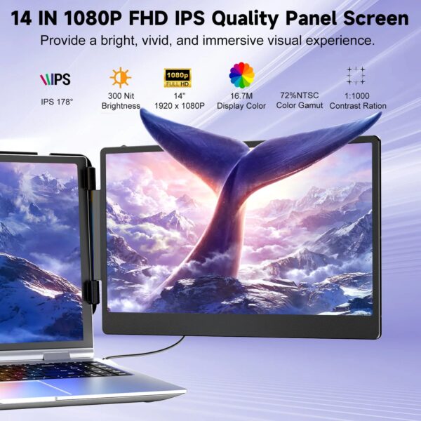 H61aafd7349d44965aa6a2eb015a87b94g.jpg Direct Factory Portable Monitors S2 Triple Laptop Screen Extender 14" FHD 1080P IPS Dual Portable Monitor for Laptop Extension