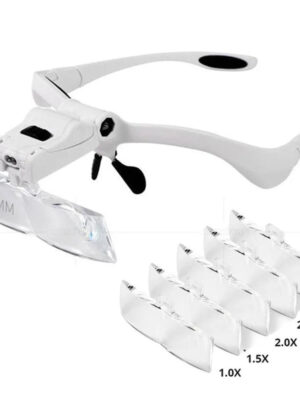 H64387c592c4045f6b5f66c320242e4268.jpg Headband LED Magnifier 1.0X, 1.5X, 2.0X, 2.5X, 3.5X Magnifying Glass With LED Light Portable Backlit Magnifier Jewelry Loupe
