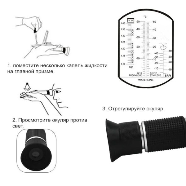 HTB1gYSLg22H8KJjy0Fcq6yDlFXaa.jpg Glycol Refractometer Antifreeze Car 1-1.4 Battery Acid Engine Coolant Tester Tool Fluid Refractometer Tester ATC with Box