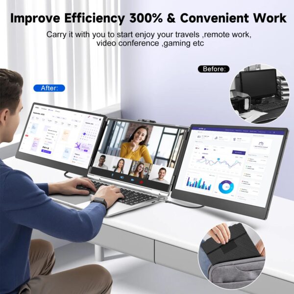 Hb4b3d29c536e41e3a5b5cebfc42645f9t.jpg Direct Factory Portable Monitors S2 Triple Laptop Screen Extender 14" FHD 1080P IPS Dual Portable Monitor for Laptop Extension