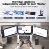 Hd5cbe57aa81f47639e0eed4a455e762fO.jpg Direct Factory Portable Monitors S2 Triple Laptop Screen Extender 14" FHD 1080P IPS Dual Portable Monitor for Laptop Extension