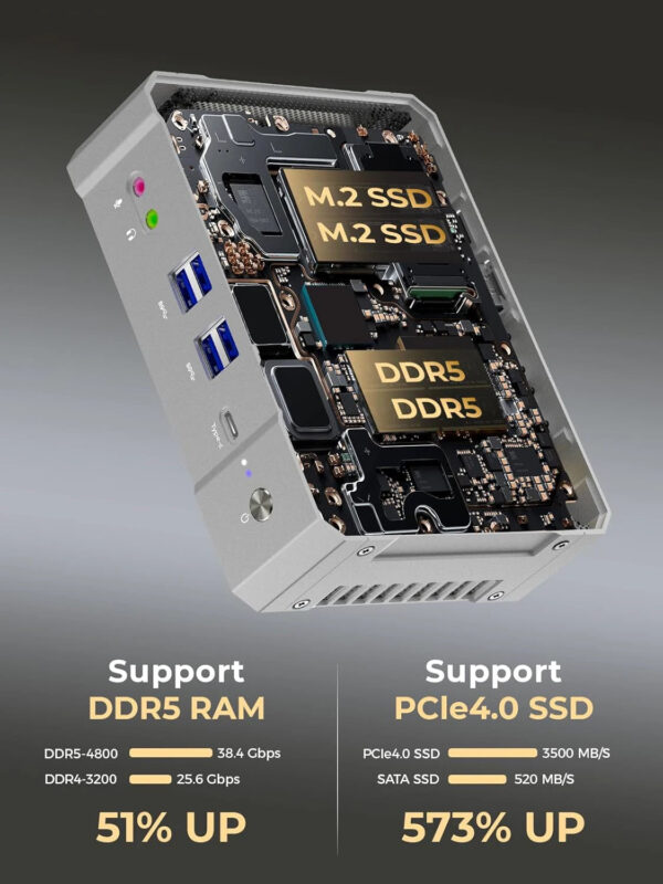 13Th Gen Mini Gaming PC Windows 11 Intel Core i9 13900H DDR5 PCIE4.0 Gamer Office Desktop Mini Computer Quad 4K Displays Wifi6