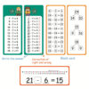 15Pcs/set Math Addition Subtraction Multiplication Division Erasable Reusable Number Learning Cards Children's Math Teaching Aid