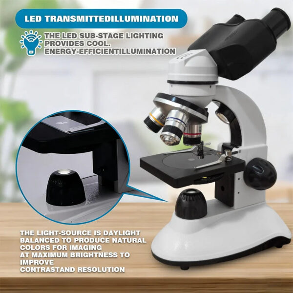 Binocular Compound Microscope for Students,40X-2000X Acrylic Transparent Stage Microscope,Microscope Kit for Adults and Beginner