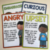 10Pcs Emotional Processing Posters Feelings Chart for Kids Wall Decro Chart Growth Mindset Teacher Teaching Aids Montessori