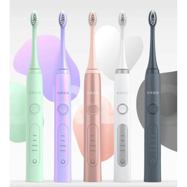 S1ff256dc22d740f0971a3fe005f21704o.jpg Replacement Toothbrush Head For ORDO Sonic+/Sonic Lite Electric Toothbrush Accessories Soft Bristles Nozzles