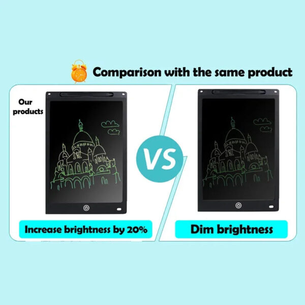 S22806ff5f4c74f7e9d25891e00a57371I.jpg 12 Inch Electronic Drawing Board (Brightness Increase By 20%), Writing Tablet, Colorful Screen Doodle Board