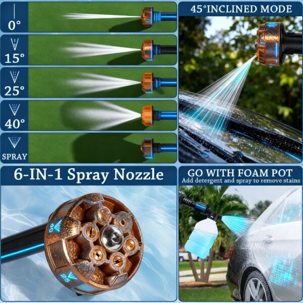 S2ab93a8ae6f84aaba5fdd60652428e540.jpg Power Blaster Plus Pressure Washer Cordless Portable Electric High Pressure Water Spray Gun and Hose Car Washer Cleaner Tool