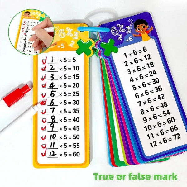 Math Flash Cards Set: Addition, Subtraction, Multiplication, Division & Fraction Learning, 15 Cards + 2 Erasable Pens