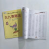 Times Tables Practice Workbook: Multiplication and Division within 99 - Exercises for Memorizing Multiplication Table math work