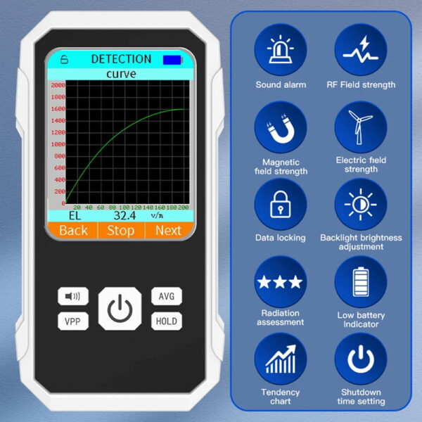 S4a6ad234a76c4080893423735ce36961A.jpg 3in1 Electric Field Magnetic Field RF Radiation Detector Electromagnetic Radiation Tester EMF Meter Radio Frequency Detect Meter
