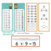 15Pcs/set Math Addition Subtraction Multiplication Division Erasable Reusable Number Learning Cards Children's Math Teaching Aid