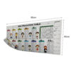 Dry Erase Color Multiplication Table Kids Students Educational Multiplication Chart Math Board Classroom Walls Doors Chalkboard