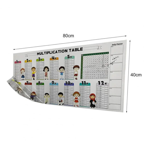 Dry Erase Color Multiplication Table Kids Students Educational Multiplication Chart Math Board Classroom Walls Doors Chalkboard