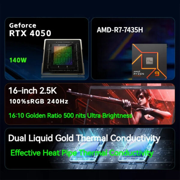 S71b5d40092bd4008b838517eef2d163bB.jpg FIREBAT T6A-X 16 Inch AMD R7-7435H RTX 4050 DDR5 240Hz 2.5K Wifi6 BT5.1 32GB 1TB Gaming Gamer Notebook Laptop