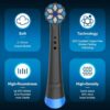 S7f4f4bf21c2d473c827a0012a59d583dz.jpg Toothbrush Head Compatible with OB iO Brush Heads Electric Toothbrush Replacement Heads for IO 3/4/5/6/7/8/9/10,4 Pack