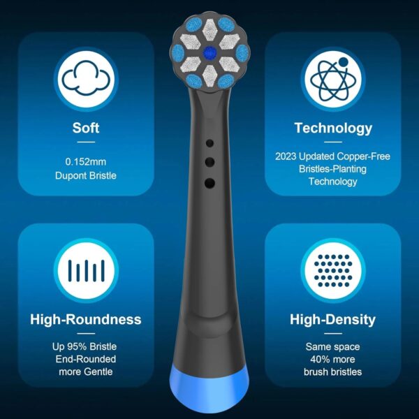 S7f4f4bf21c2d473c827a0012a59d583dz.jpg Toothbrush Head Compatible with OB iO Brush Heads Electric Toothbrush Replacement Heads for IO 3/4/5/6/7/8/9/10,4 Pack