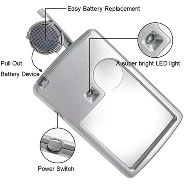 S813242cd0ae3437f989bb58f620da52cn.jpg Professional Pocket Reading Magnifying Glass Card Type Magnifiers With LED Light Jewelry Loupe