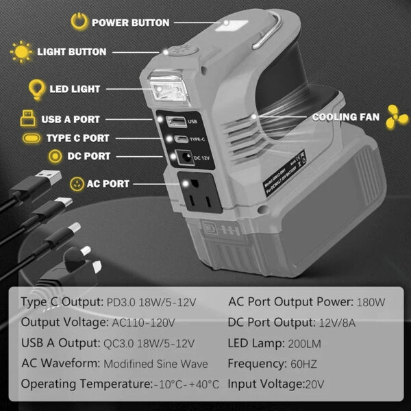 S85c6168ede7a4df0ad59164f85f5f8fe8.jpg 180W Battery Adapter for Dewalt Inverter Converter For Dewalt DC20V To110V~120V Battery Powered Outlet with USB/Type-C US/EUPlug