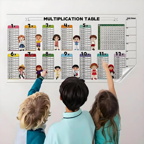 Dry Erase Color Multiplication Table Kids Students Educational Multiplication Chart Math Board Classroom Walls Doors Chalkboard