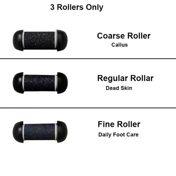 S89dd02f3f87e441782df15c2916d83b24.jpg 3PC Replacement Roller Heads for Pedi Foot File, Callus Shaver, Pedicure Kit for Cracked Heels and Dead Skin