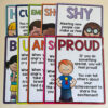 10Pcs Emotional Processing Posters Feelings Chart for Kids Wall Decro Chart Growth Mindset Teacher Teaching Aids Montessori