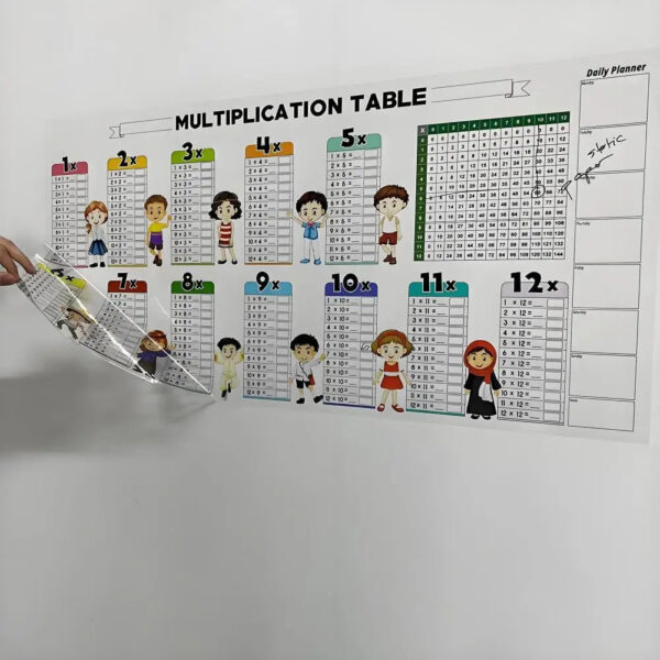 Dry Erase Color Multiplication Table Kids Students Educational Multiplication Chart Math Board Classroom Walls Doors Chalkboard