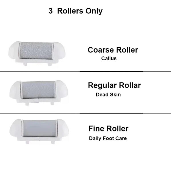 S96ff023e3e7047b1ad5bd41a350d0f9bP.jpg 3PC Replacement Roller Heads for Pedi Foot File, Callus Shaver, Pedicure Kit for Cracked Heels and Dead Skin