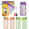 Math Flash Cards Set: Addition, Subtraction, Multiplication, Division & Fraction Learning, 15 Cards + 2 Erasable Pens