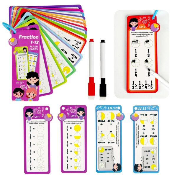 Math Flash Cards Set: Addition, Subtraction, Multiplication, Division & Fraction Learning, 15 Cards + 2 Erasable Pens