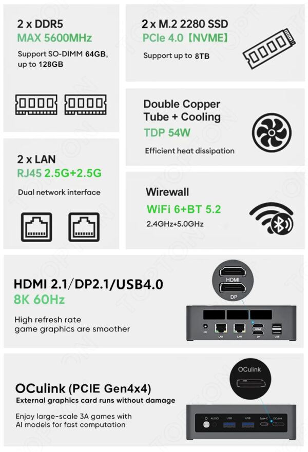 Topton Mini PC Gamer Oculink AMD Ryzen AI 9 HX 370 365 PRO 360 USB4 2x2.5G LAN 2xPCIe4 Desktop Gaming Computer Windows11 WiFi6E