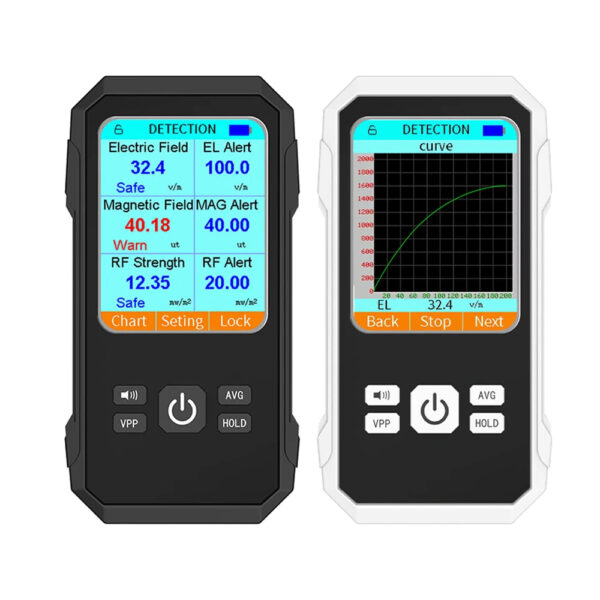 Sae4b92039c4e428eb0f9dd772893ed37r.jpg 3in1 Electric Field Magnetic Field RF Radiation Detector Electromagnetic Radiation Tester EMF Meter Radio Frequency Detect Meter