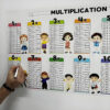 Dry Erase Color Multiplication Table Kids Students Educational Multiplication Chart Math Board Classroom Walls Doors Chalkboard