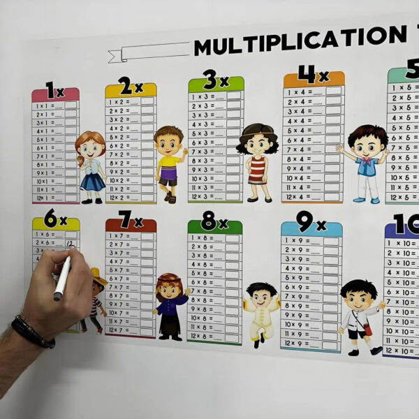 Dry Erase Color Multiplication Table Kids Students Educational Multiplication Chart Math Board Classroom Walls Doors Chalkboard