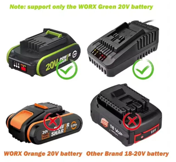 Sb751ca25d2114e4f8436670f0aa052dfb.jpg Charger WA3924 Replace for WORX 20V WA3593 WA3595 WA3596 WA3016 WA3401 WA3922 WA3927 WU279 WU629 WU380