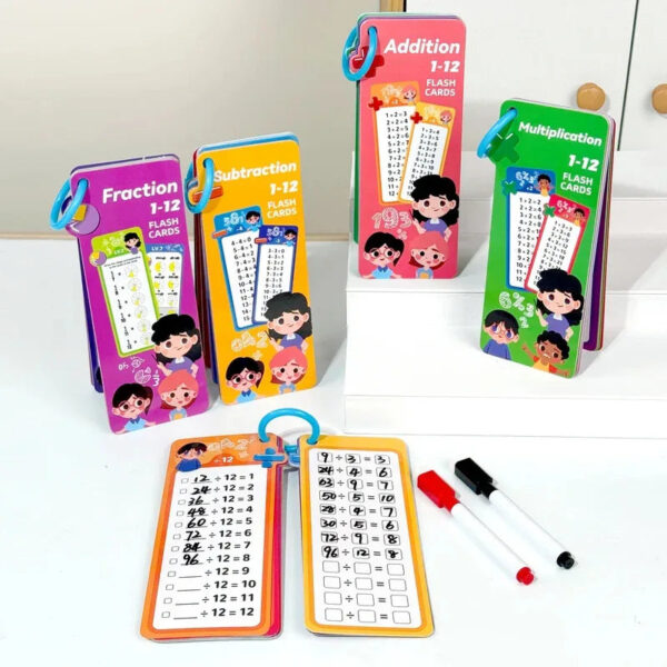Math Flash Cards Set: Addition, Subtraction, Multiplication, Division & Fraction Learning, 15 Cards + 2 Erasable Pens
