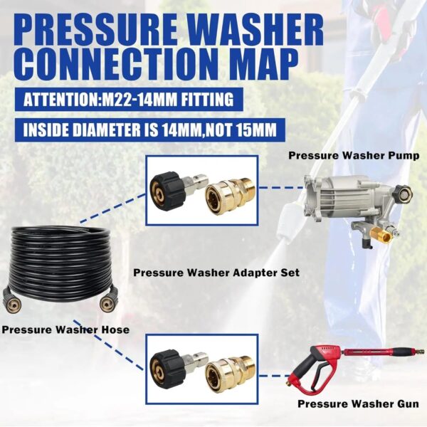 Sc55fb5184c394a438dd3d21f71522713S.jpg Car Wash Gun Adaptor M22-14/15MM To 1/4" 3/8" Quick Hitch Connect High Pressure Wash Swivel Adaptor