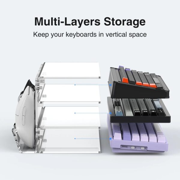 Sd03e6a9914af4f628c28b5f249e6ea87B.jpg Keyboard Mouse Desktop Organizer Acrylic 3 Tier Stand Frame Shelf Lightweight Keyboard Storage Tool For Study Room Exhibition