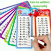 Math Flash Cards Set: Addition, Subtraction, Multiplication, Division & Fraction Learning, 15 Cards + 2 Erasable Pens