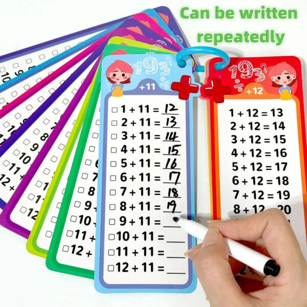 Math Flash Cards Set: Addition, Subtraction, Multiplication, Division & Fraction Learning, 15 Cards + 2 Erasable Pens