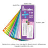 15Pcs/set Math Addition Subtraction Multiplication Division Erasable Reusable Number Learning Cards Children's Math Teaching Aid