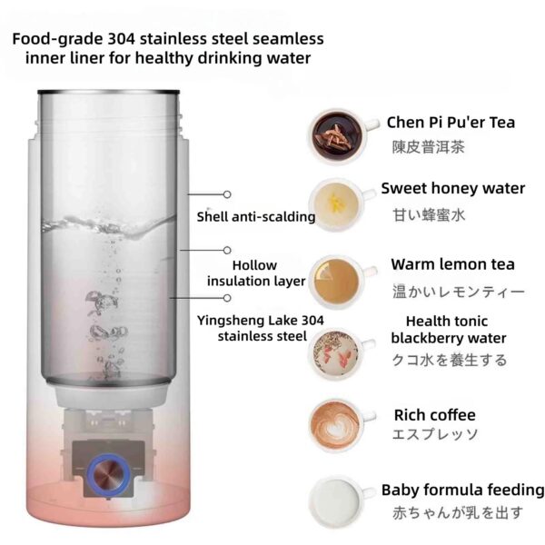 Sdcb8e2670e2c437b9d8057729b0a83511.jpg 400ML Electric heating cup small portable electric heating water cup insulation one boiling water kettle travel