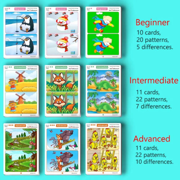 Se2204f04fc27462e9ec6723530b37579d.jpg Find the Difference, Fun Concentration Training Game Pictures, Educational Items, Find Different Places, Reusable Erasable Pictures