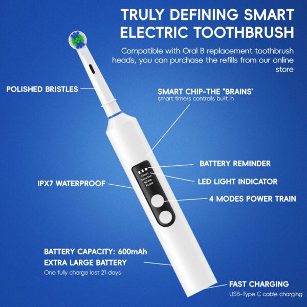 Sf080c2afa7f24ffeb01e43605d913739J.jpg Smart Electric Toothbrush, 4 Modes USB Charging Rechargeable Electric Toothbrushes, Fit for Oral B Electric Toothbrush Heads