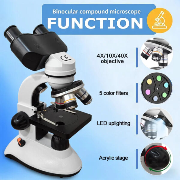 Binocular Compound Microscope for Students,40X-2000X Acrylic Transparent Stage Microscope,Microscope Kit for Adults and Beginner