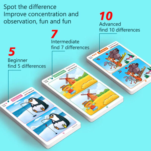 Sf4d10170f97341f1a421ff27a4f1b004w.jpg Find the Difference, Fun Concentration Training Game Pictures, Educational Items, Find Different Places, Reusable Erasable Pictures