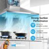 Sf61280ba990943f1975033f22edb45ee1.jpg SNDOAS 60 cm Stainless Steel Wall Mounted Duted/Ductless A++ with Filters Led Light, 350m³/h 3 Speed range Hood