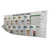 Dry Erase Color Multiplication Table Kids Students Educational Multiplication Chart Math Board Classroom Walls Doors Chalkboard